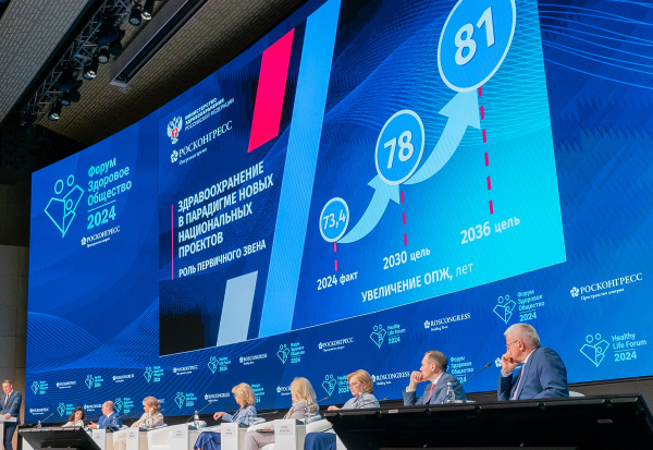 Опубликована расширенная деловая программа форума «Здоровое общество»